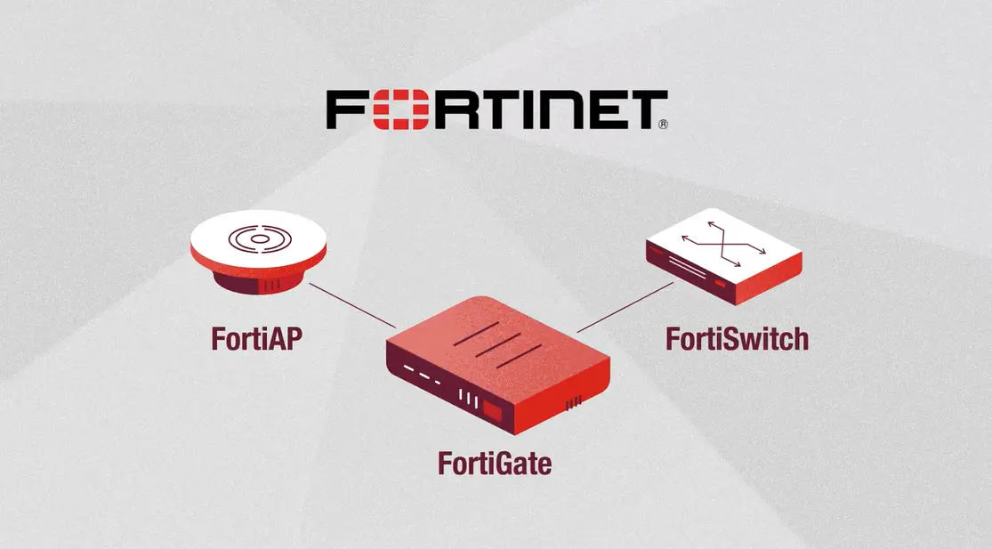 Fortinet представляет расширенные возможности AIOps