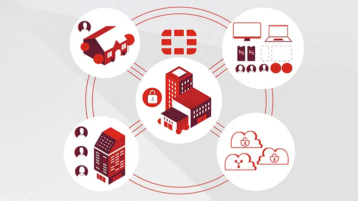 Fortinet приобретает Lacework, улучшая самую всеобъемлющую платформу кибербезопасности в отрасли