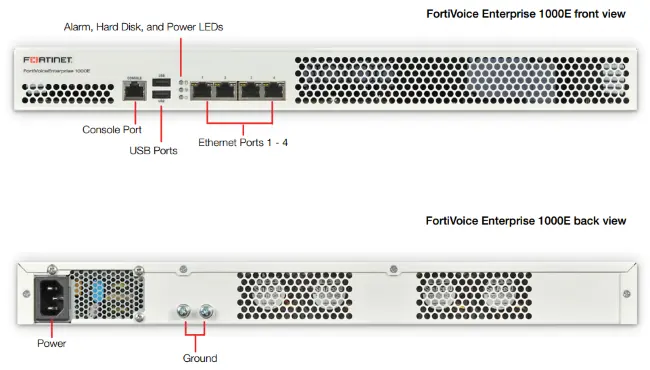 FortiVoice Enterprise-1000E - FVE-1000E